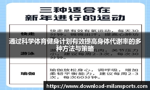 通过科学体育健身计划有效提高身体代谢率的多种方法与策略